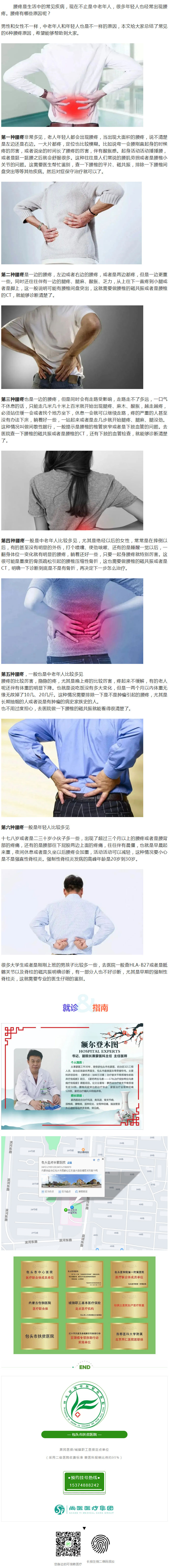 【專家】腰痛六大常見(jiàn)病因，看看你有沒(méi)有中招.jpg