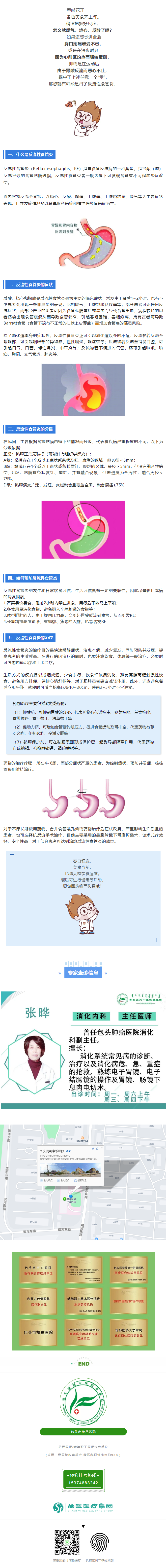 春季貪嘴，噯氣、燒心、反酸，當(dāng)心反流性食管炎！副本.png